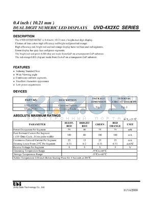 UVD-432GC datasheet - Dual  digit numeric LED display