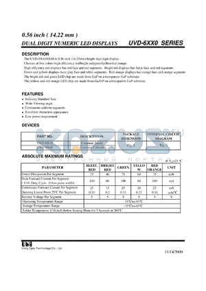 UVD-6840Y datasheet - Dual  digit numeric LED display