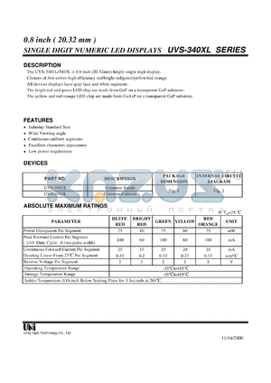 UVS-3401LG datasheet - Single digit numeric LED display