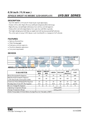 UVS-367P datasheet - Single digit numeric LED display