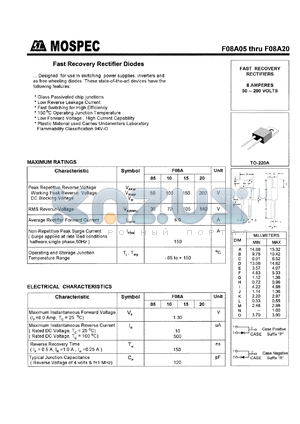 F08A20P datasheet - Fast recovery rectifier diode, 200V, 8A, 150ns