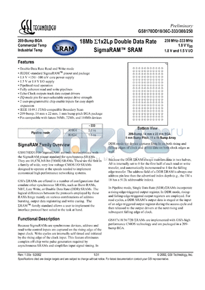 GS8170DD18C-300I datasheet - 300MHz 1M x 18 18MB double data rate sigmaRAM SRAM