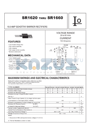 SR1620A datasheet - Schottky barrier rectifier. Negative CT.  Maximum recurrent peak reverse voltage 20 V. Maximum average forward rectified current 16 A.