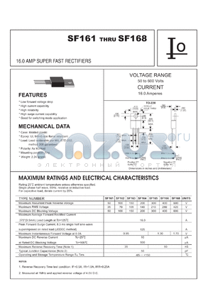 SF168C datasheet - Super fast rectifier. Positive CT. Maximum recurrent peak reverse voltage 600 V. Maximum average forward rectified current 16.0 A.