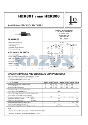 HER802R datasheet - High efficiency rectifier. Case negative. Maximum recurrent peak reverse voltage 100 V. Maximum average forward rectified current 8.0 A.