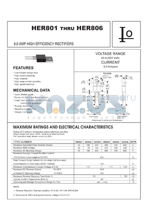 HER805R datasheet - High efficiency rectifier. Case negative. Maximum recurrent peak reverse voltage 400 V. Maximum average forward rectified current 8.0 A.
