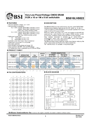 BS616LV8022AI datasheet - 70/100ns 20-45mA 2.4-5.5V very low power/voltage CMOS SRAM 512K x 16 or 1M x 8bit switchable