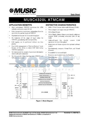 MU9C4320L-70DC datasheet - 70ns 3.3V 256 x 64bit ATMCAM