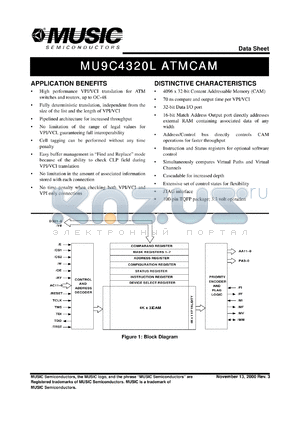 MU9C4320L-90DC datasheet - 90ns 3.3V 256 x 64bit ATMCAM