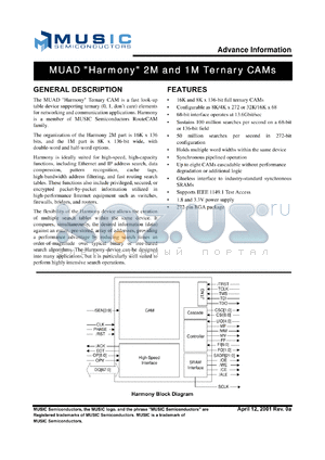 MUAD16K136-66B272C datasheet - 66MHz 1M and 2M ternary CAM