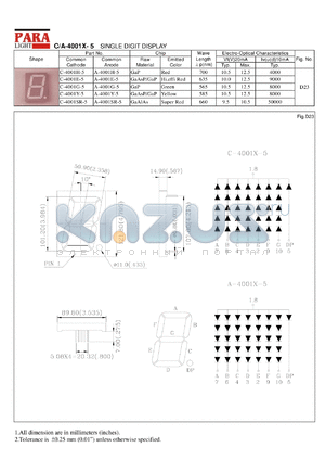 A-4001H-5 datasheet - Common anode  red single digit display