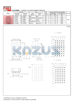 A-3580H datasheet - Common anode  red 1.4 inch, 5x8 dot matrix display