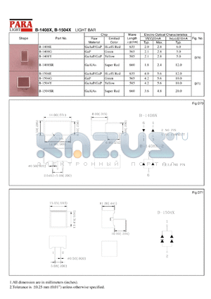 B-1504E datasheet - Light bar hi.effi red