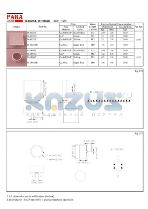 B-1804E datasheet - Light bar hi.effi red