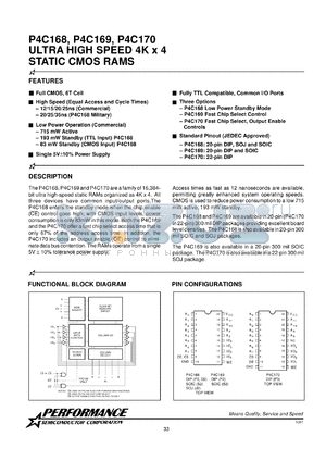 P4C170-15PC datasheet - 15 ns,static CMOS RAM, 4 K x 4 ultra high speed