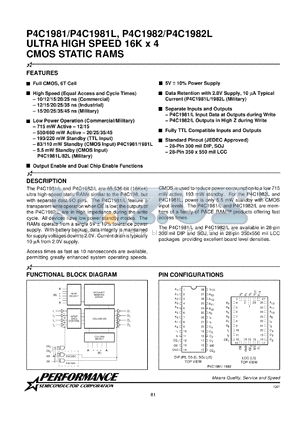 P4C1982L-12JI datasheet - 12 ns,static CMOS RAM, 16 K x 4 ultra high speed