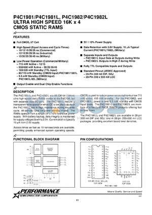 P4C1982L-15JI datasheet - 15 ns,static CMOS RAM, 16 K x 4 ultra high speed