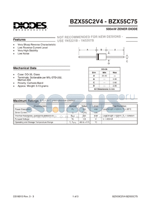 BZ55C5V1 datasheet - 5.1V; 500mW zener diode