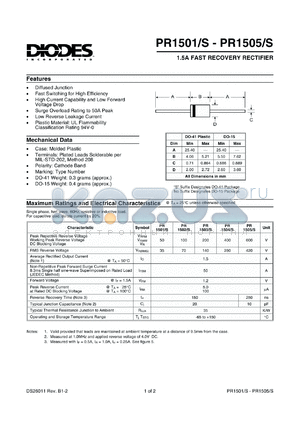 PR15001S datasheet - 50V; 1.5A fast recovery rectifier; fast switching for high efficiency