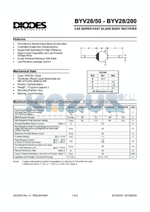 BYV28/50 datasheet - 50V; 3.0A super-fast glass body rectifier