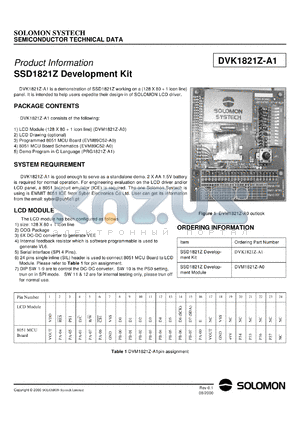 DVK1821Z-A1 datasheet - Development kit