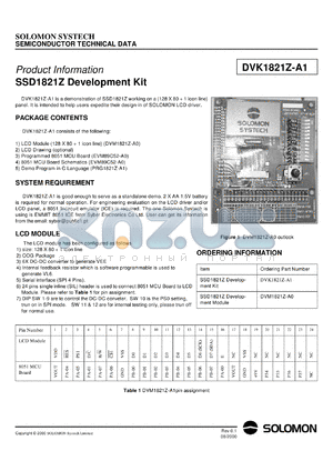 DVM1821Z-A1 datasheet - Development kit