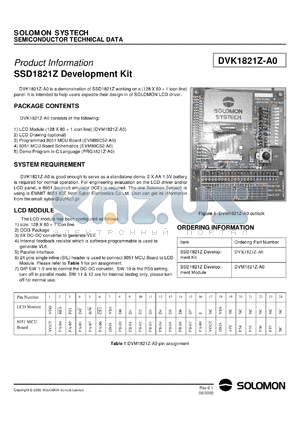 DVK1821Z-A0 datasheet - Development kit