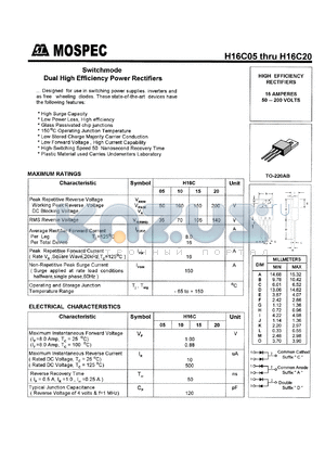 H16C05A datasheet - Dual high efficiency power rectifiers, 50V, 16 Amperes, 50ns