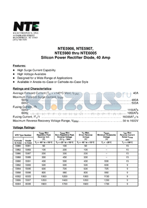 NTE5981 datasheet - Silicon power rectifier diode. Anode to case. Max repetitive peak reverse voltage 50V. Average forward current 40A.