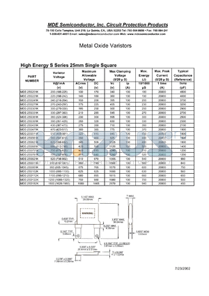 MDE-25S112K datasheet - 1100V; max peak current:20000A; metal oxide varistor. Standard S series 25mm disc