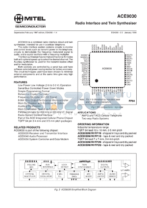 ACE9030IW datasheet - 3.6-5.0V; receiver and transmitter interface. For AMPS and TACS cellular telephone, 2-way radio systems