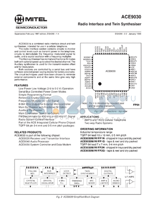 ACE9030FP2Q datasheet - 3.6-5.0V; receiver and transmitter interface. For AMPS and TACS cellular telephone, 2-way radio systems