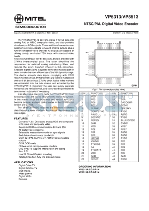 VP5313CG datasheet - 4.75-5.25V; NTSC/PAL digital video encoder