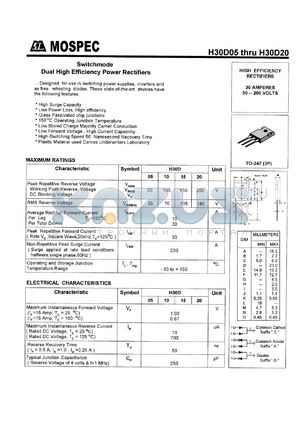 H30D20A datasheet - Dual high efficiency power rectifiers, 30A, 200V, 50ns