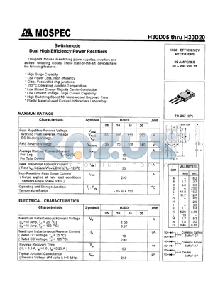 H30D15D datasheet - Dual high efficiency power rectifiers, 30A, 150V, 50ns