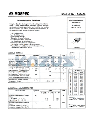 S08A60P datasheet - Schottky barrier rectifiers, 8A, 60V