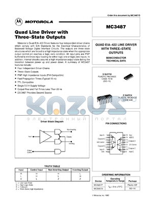 MC3487P datasheet - Quad line driver with three-state outputs