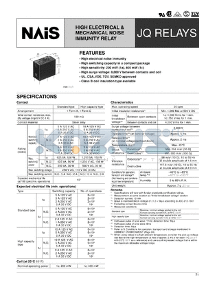 JQ1P-B-12V datasheet - JQ-relay. High electrical and mechanical noise immunity relay. 1 form C. Coil voltage 12 V DC. High contact capacity. Class B coil insulation.