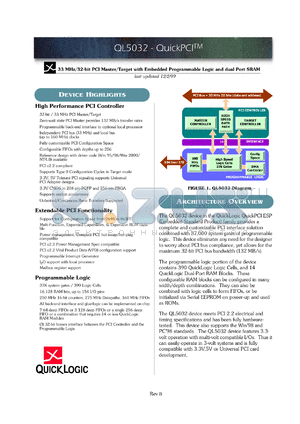 QL5032-33APQ208I datasheet - 33MHz/32-bit PCI master/target with embedded programmable logic and dual port SRAM.