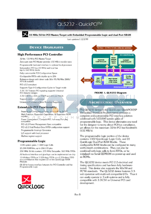 QL5232-33APQ208M datasheet - 33MHz/32-bit PCI master/target with embedded programmable logic and dual port SRAM.