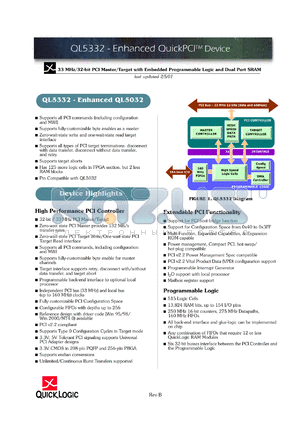 QL5332-33APQ208C datasheet - 33MHz/32-bit PCI master/target with embedded programmable logic and dual port SRAM.