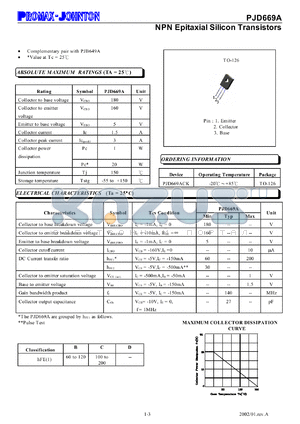 PJD669ACK datasheet - 180V; 1.5A; NPN epitaxial silicon transistor