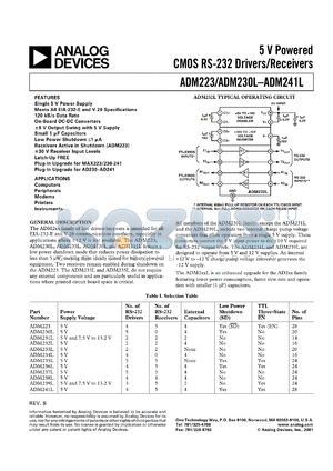 ADM241LJN datasheet - Nominal:+5V; CMOS RS-232 driver/receiver. For computers, peripherals, modems, printers, instruments