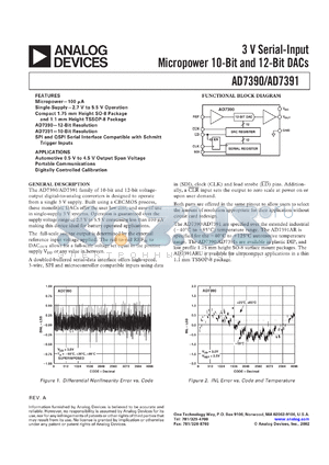 AD7391SR datasheet - 0.3-8V; 50mA; serial-input micropower 10-bit and 12-bit DAC