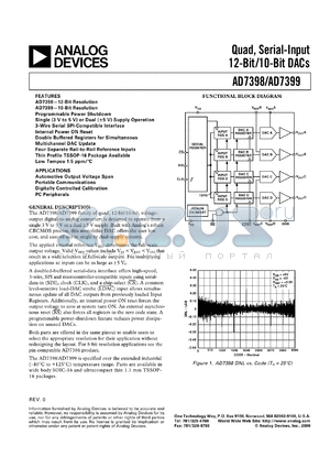 AD7398BR-REEL datasheet - 0.3-7V; quad, serial-input 12-bit DAC. For automatic output span voltage, portable communications