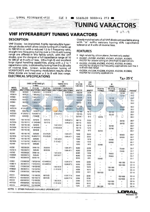 KV2004 datasheet - VHF hyperabrupt tuning varactor