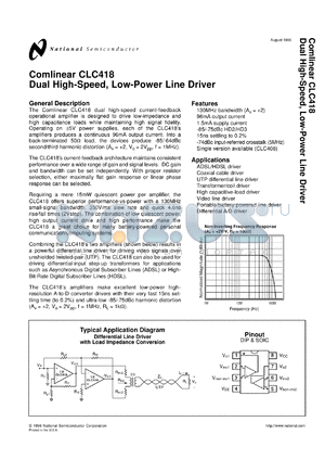 CLC418AJP datasheet - Dual High-Speed, Low-Power Line Driver