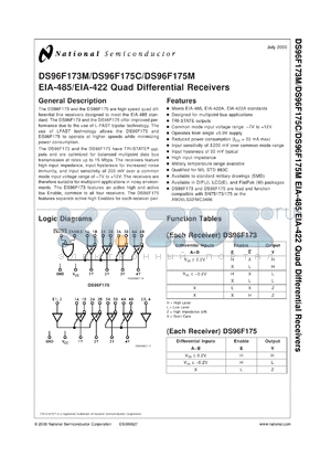 DS96F175MJ datasheet - RS-485/RS-422 Quad Differential Receiver