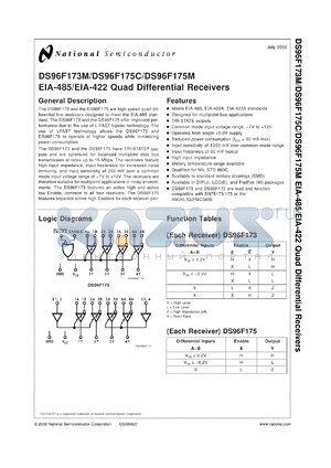 DS96F175MJ-MLS datasheet - RS-485/RS-422 Quad Differential Receiver