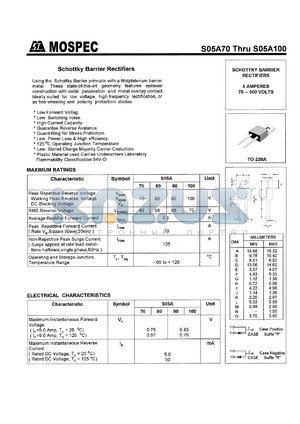 S05A100R datasheet - Schottky barrier rectifier, 5A, 100V